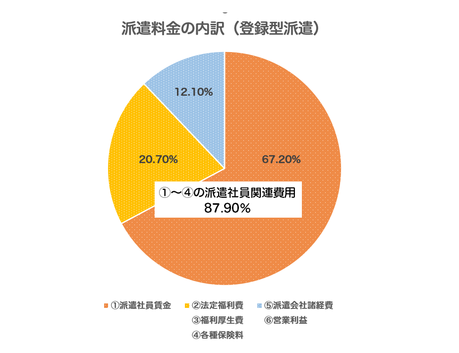 https://www.nagamasa-staff.co.jp/wp-content/uploads/2024/04/e456685d9ffa37d8f3c1176980de5e99.png